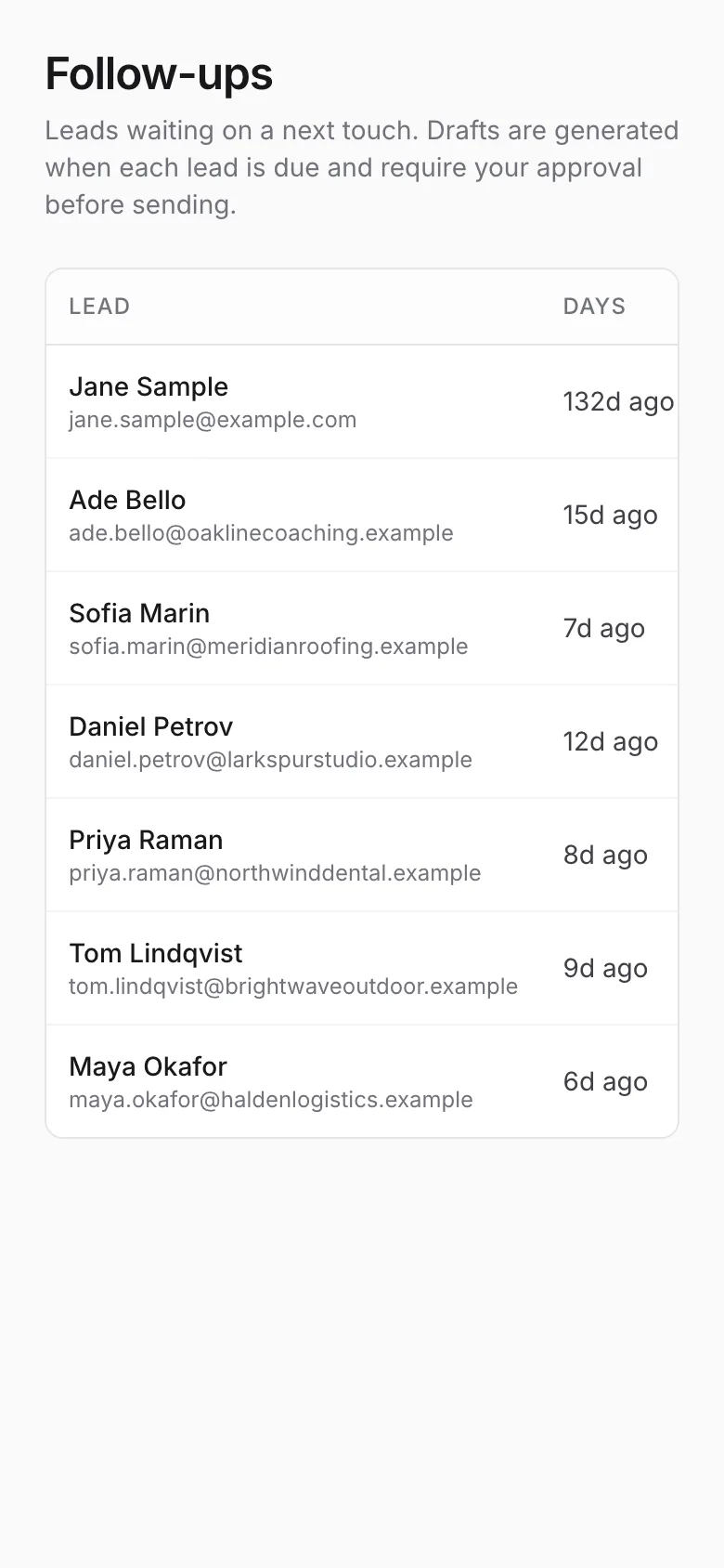 The rep's queue on a phone.